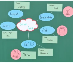 22 grandes cartes magnétiques effaçables