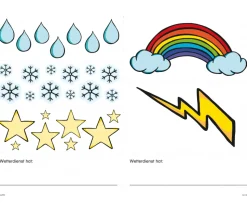36 Stickers fenêtre météo repositionnables