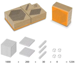 4 tampons unité, dizaine, centaine et milllier - base 10