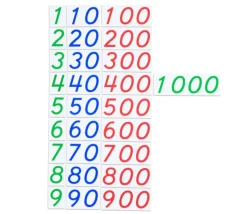 Boite nombre Montessori 1 à 9000