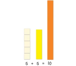 Cuisenaire magnétique - 64 réglettes géantes aimantées