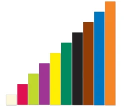 Cuisenaire magnétique - 64 réglettes géantes aimantées