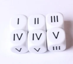 Dé chiffres romains I,II,III,IV,IV,V