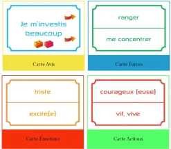 Découvrons nos talents - Les intelligences multiples du CE2 au lycée. Jeu Cat's family