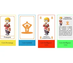 Découvrons nos talents - Les intelligences multiples du CE2 au lycée. Jeu Cat's family