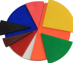 Jeu des fractions - 21 portions (rond de 10 cm)