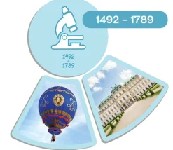 Jeu photo-history. Les grandes étapes de l'histoire