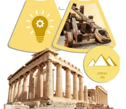 Jeu photo-history. Les grandes étapes de l'histoire