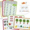 Kit éducatif : apprendre et comprendre les tables de multiplications