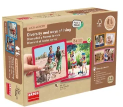 Maxi mémo diversité et mode de vie
