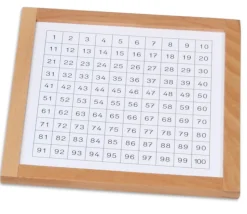 Montessori plateau contrôle centaines