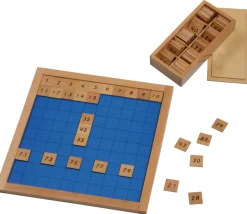 Montessori Table des 100 - plateau centaine