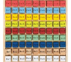 Multiplication - table de calcul bois multicolore