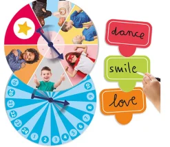 Roulette Estime de soi pour groupe jusqu'à 24 joueurs